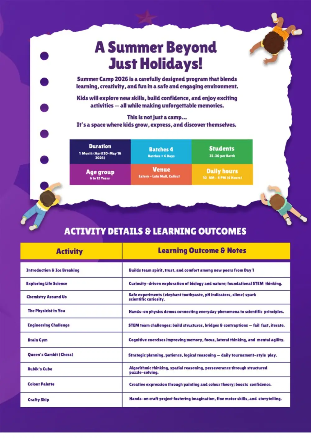 LuLu Mall Kozhikode Kuttipada Summer Camp 2026 page 2